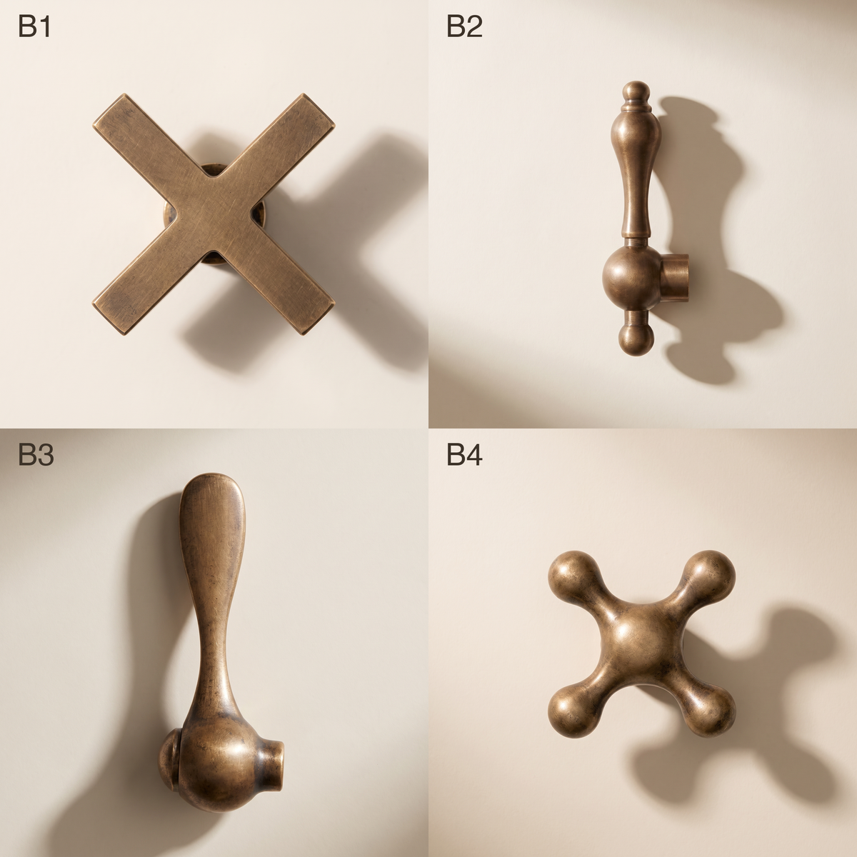 Handle options B1 to B4